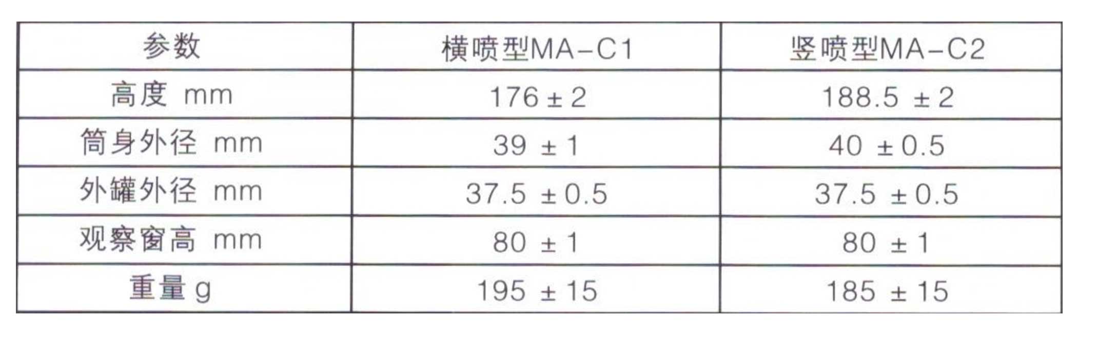 新标催泪喷射器2.jpg